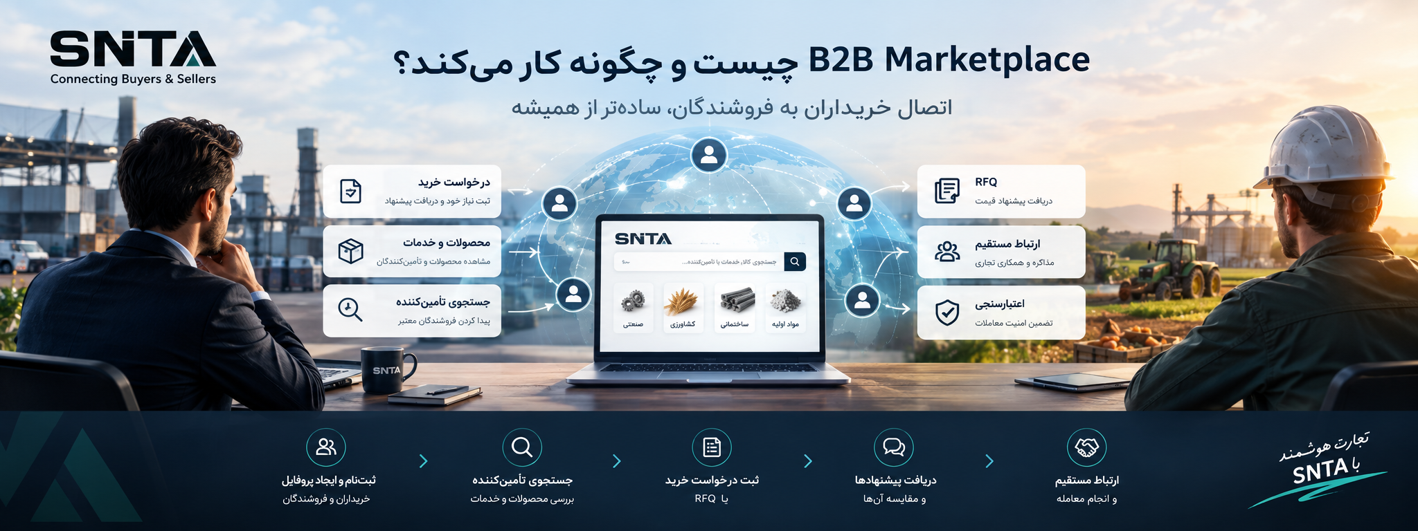 B2B Marketplace چیست و چگونه کار میکند؟